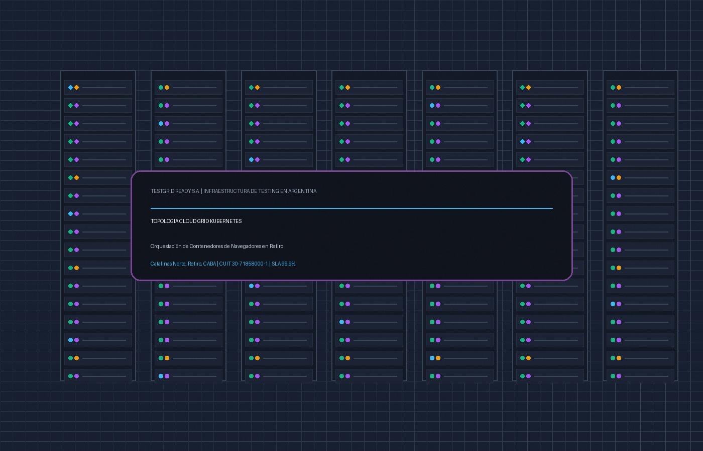 Topología Kubernetes Grid