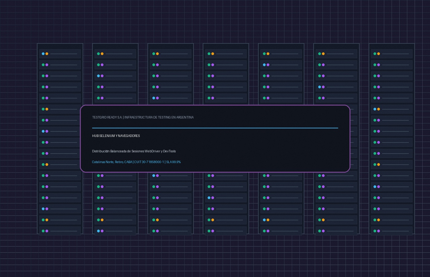Hub Selenium Distribuido